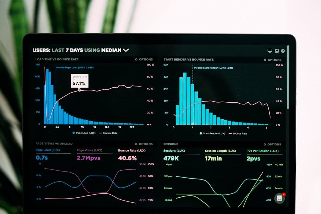 People Analytics und KI: HR-Daten strategisch nutzen